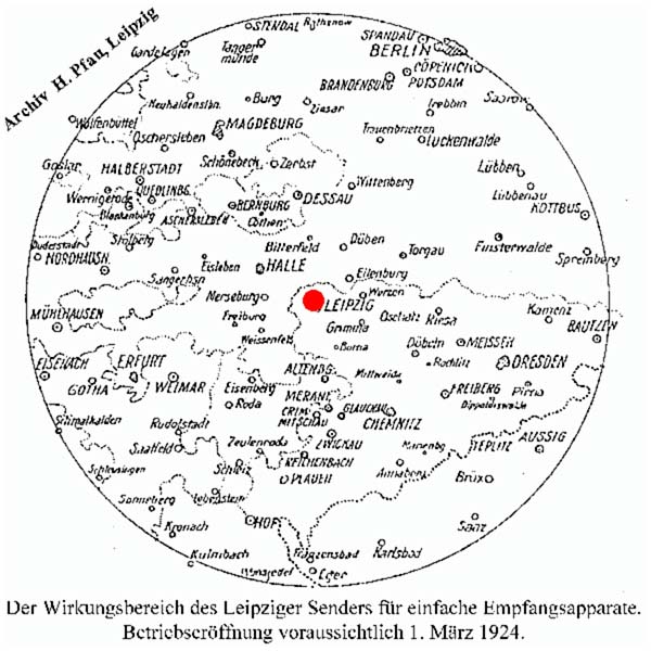 Wirkungsbereich des Senders